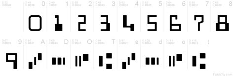 free micr font.